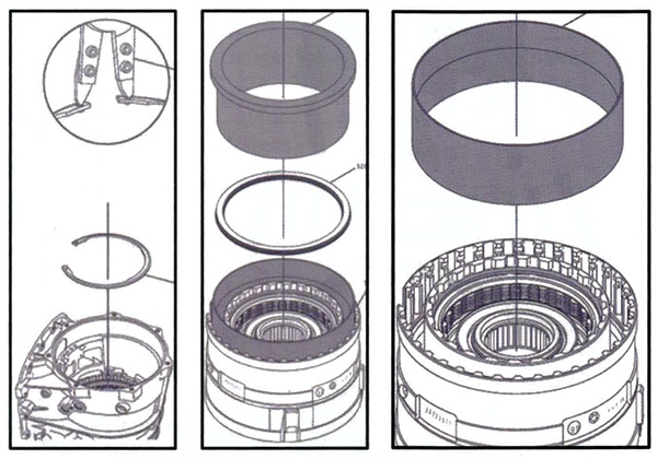 BMW GM 5L40-E Automatic Transmission Piston Seal Installer Kit with Snap Ring Plier