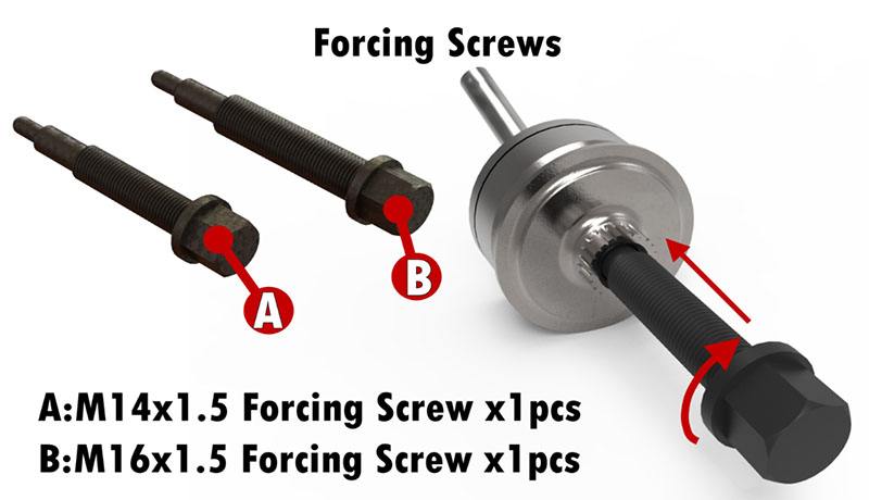 Forcing Screws