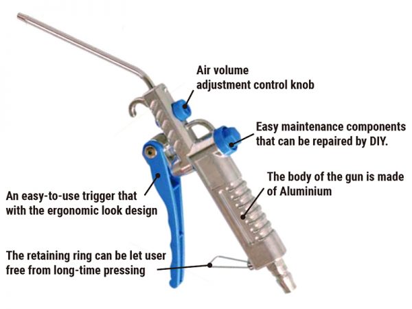 Multifunctional Air Blow Gun, Aluminium Series