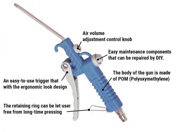 Multifunctional Air Blow Gun Features